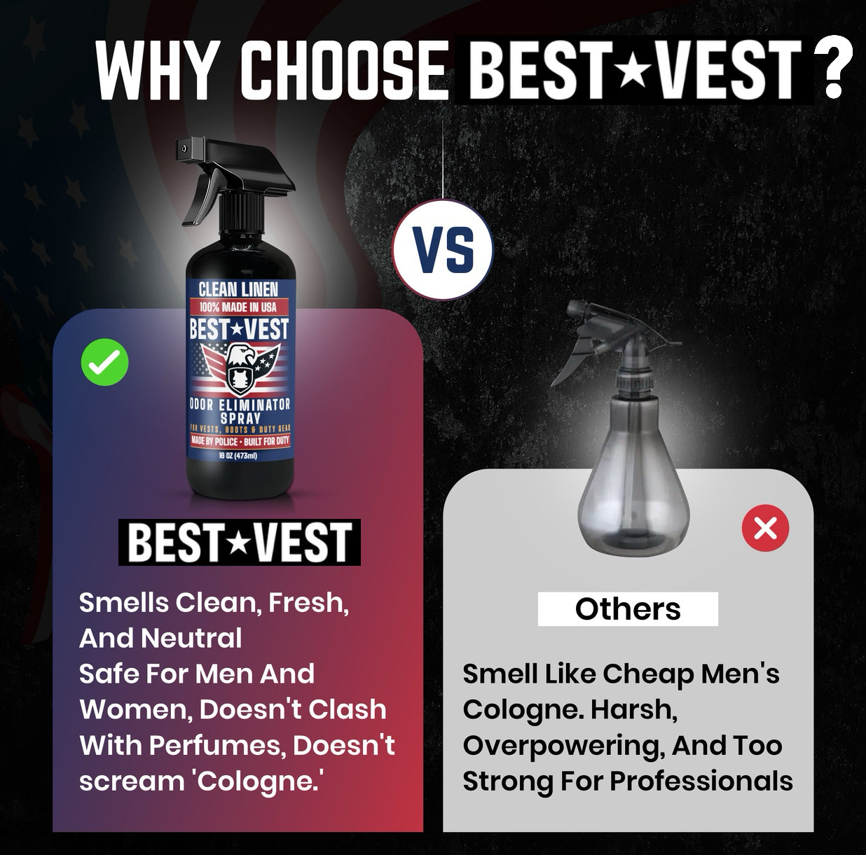 BEST★VEST Odor Eliminator Spray - Clean Linen Scent