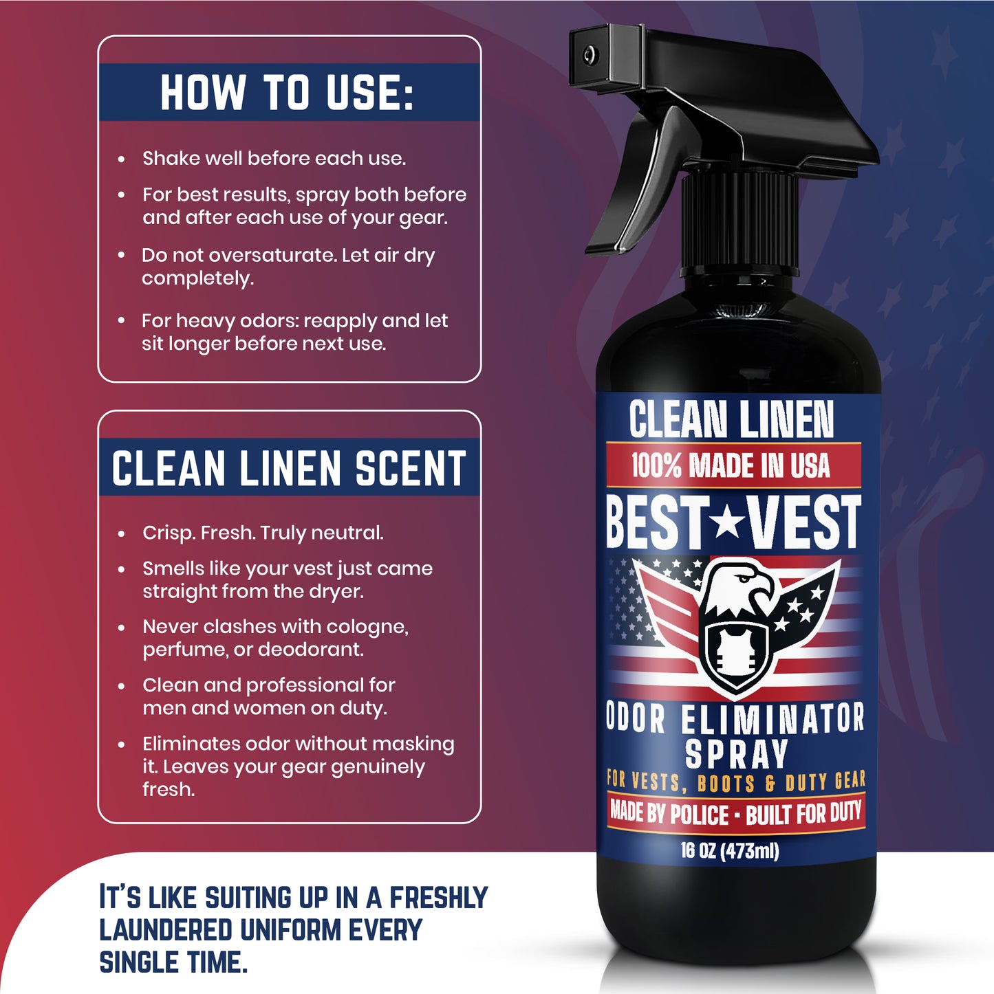 BEST★VEST Odor Eliminator Spray - Clean Linen Scent