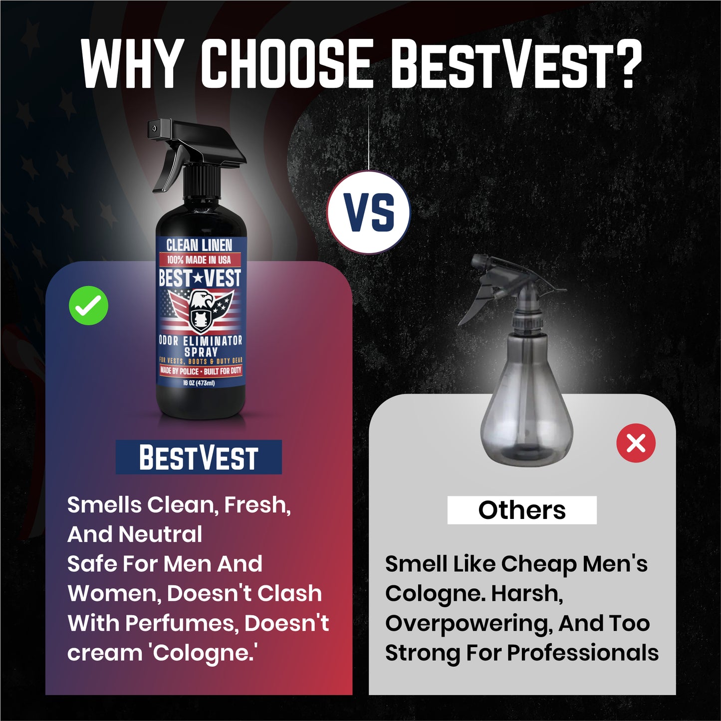 BEST★VEST Odor Eliminator Spray - Clean Linen Scent